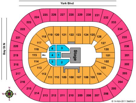 Copps Coliseum