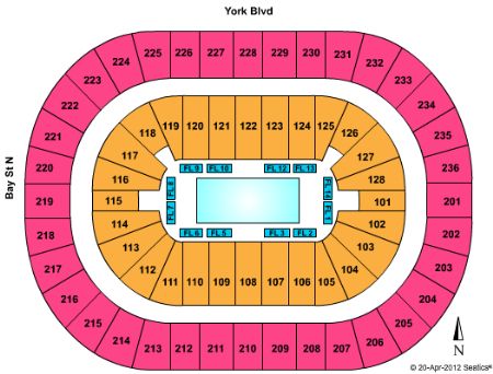 Copps Coliseum