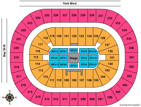 Copps Coliseum