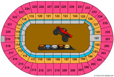 Copps Coliseum