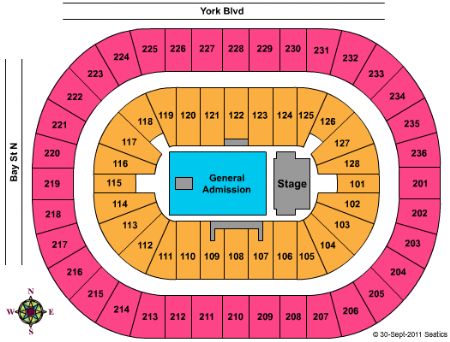 Copps Coliseum