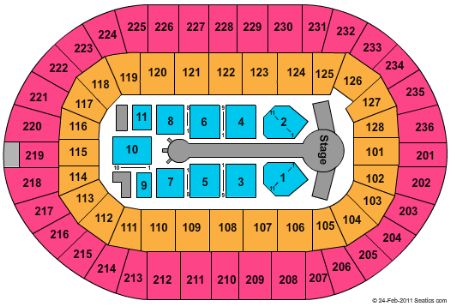 Copps Coliseum