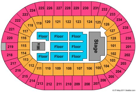 Copps Coliseum