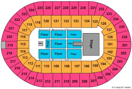 Copps Coliseum
