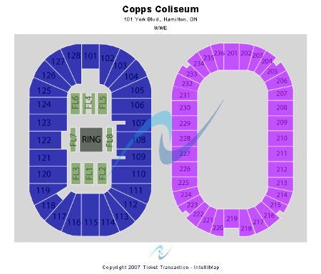 Copps Coliseum