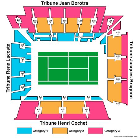 Court Philippe Chatrier Tickets and Court Philippe Chatrier Seating