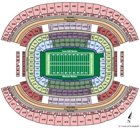 Dallas Cowboys Stadium