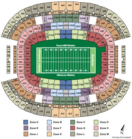 Dallas Cowboys Stadium