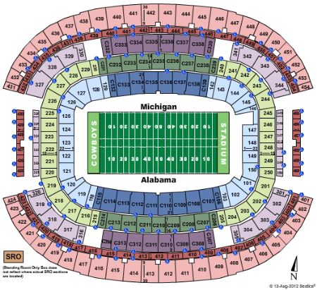 Dallas Cowboys Stadium
