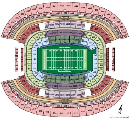 Dallas Cowboys Stadium