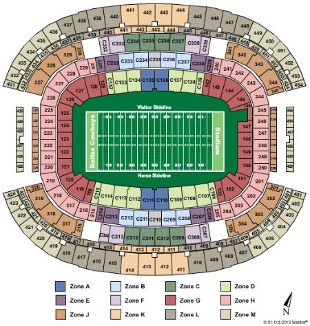 Dallas Cowboys Stadium