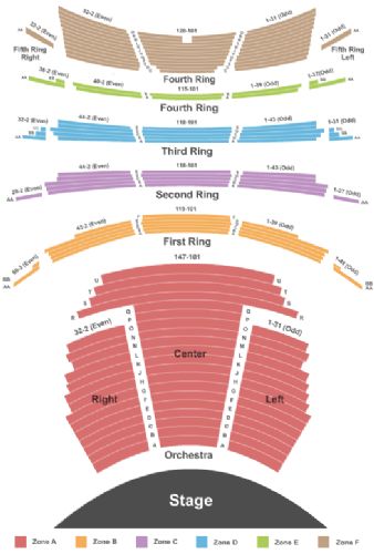 David H. Koch Theater