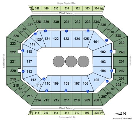 DCU Center