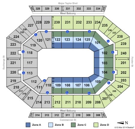 DCU Center