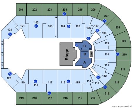 Denny Sanford Premier Center Tickets and Denny Sanford Premier Center