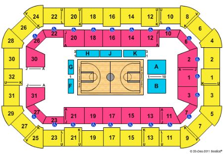 Dow Event Center