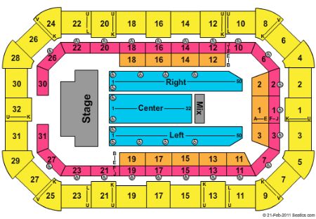Dow Event Center