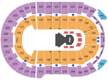 Dunkin Donuts Center