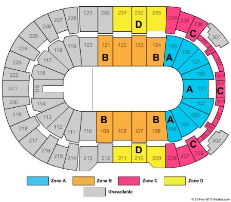 Dunkin Donuts Center