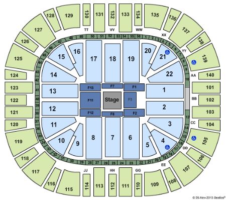 EnergySolutions Arena