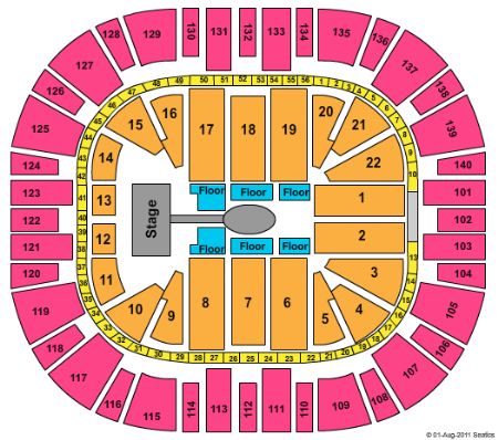 EnergySolutions Arena