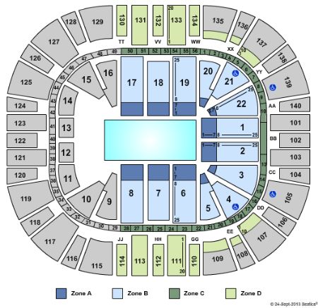EnergySolutions Arena