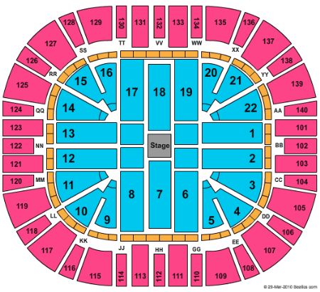 EnergySolutions Arena