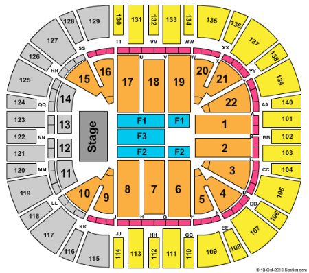 EnergySolutions Arena