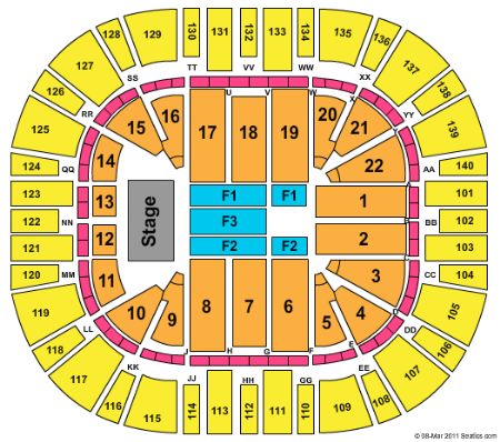 EnergySolutions Arena
