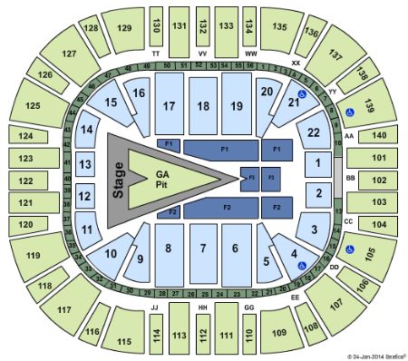 EnergySolutions Arena