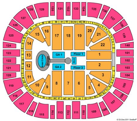 EnergySolutions Arena