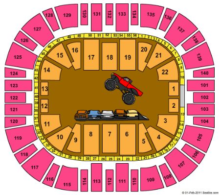 EnergySolutions Arena