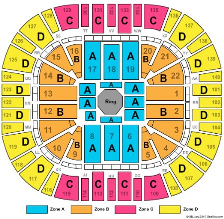 EnergySolutions Arena