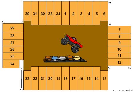 Fargodome