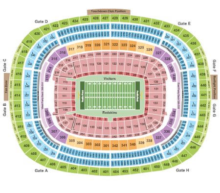Fedex Field