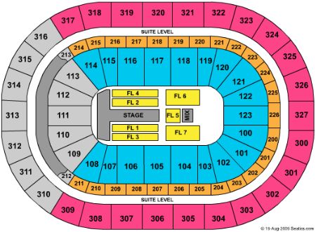 First Niagara Center