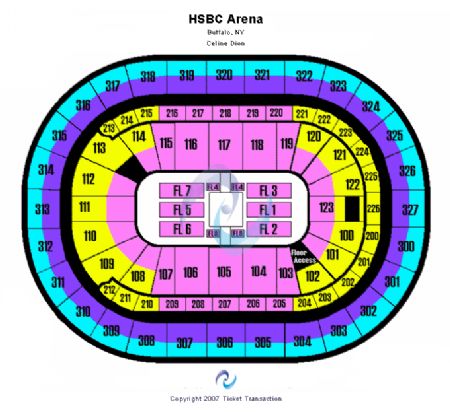 First Niagara Center
