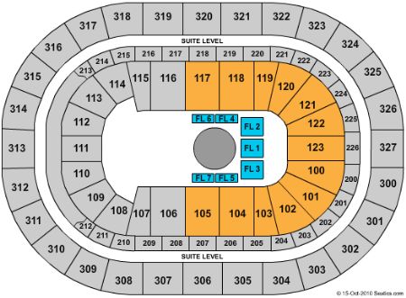 First Niagara Center