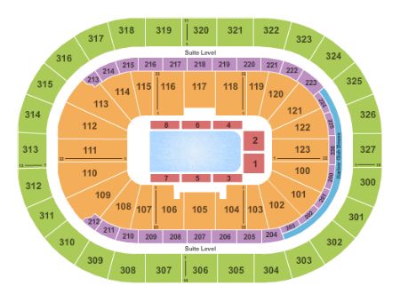 First Niagara Center