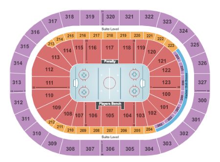 First Niagara Center