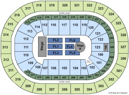 First Niagara Center