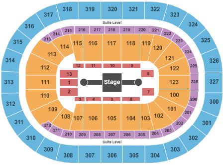 First Niagara Center