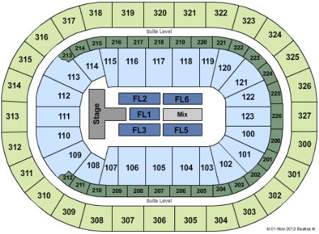 First Niagara Center