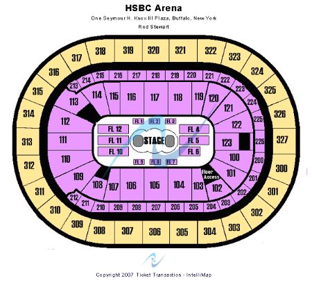 First Niagara Center