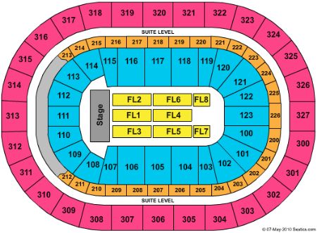First Niagara Center