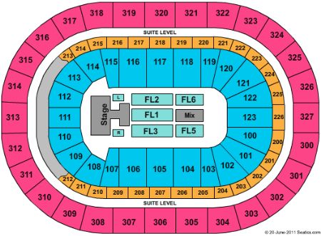 First Niagara Center
