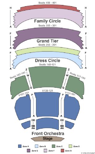 Fox Cities Performing Arts Center