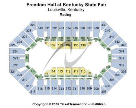 Freedom Hall At Kentucky State Fair