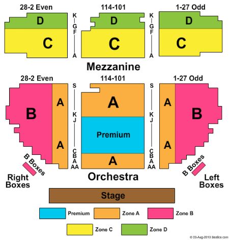 Gerald Schoenfeld Theatre