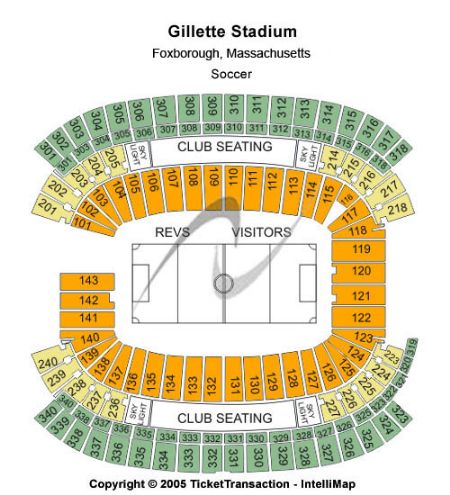 Gillette Stadium